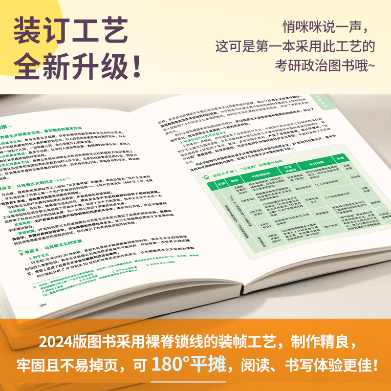 2024年考研政治徐涛核心考案101思想政治理论小黄书优题库历年真题腿姐肖秀荣一千题精讲精练肖四肖八背诵手册-图2