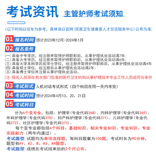 2024年丁震护理学中级考前预测5套卷全解析主管护师急救包系列全国卫生资格考试辅导教材复习资料护理学护考试卷电子题库试题-图1