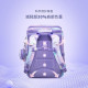 GMT for Kids children's schoolbags, girls, primary school students, ultra-light spine protection and burden-reducing backpacks for boys, grades 1-6