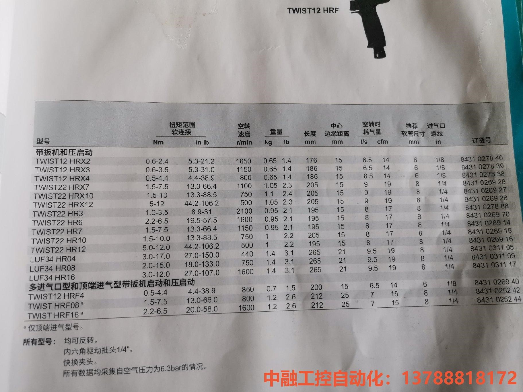 阿特拉斯手柄式离合打滑工具,TWIST12 HRX2货号84 议价 - 图1