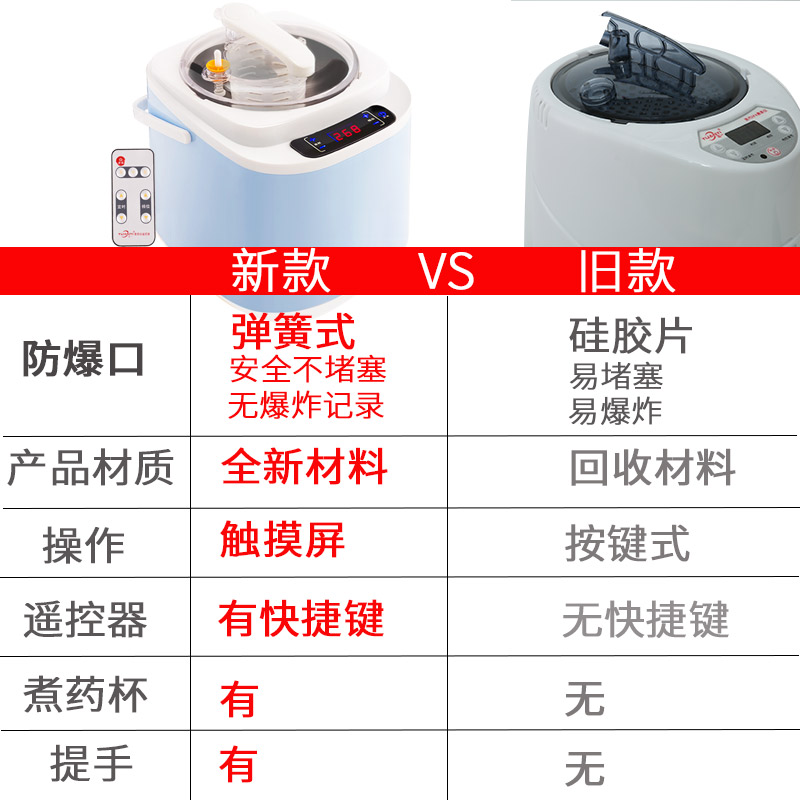 汗蒸箱家用全身汗蒸房家庭式蒸汽桑拿浴箱熏蒸机单人排毒月子发汗 - 图1