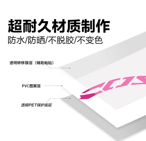 适用公路自行车CLX50刀圈轮组贴纸 碳圈车圈改色贴 - 图1