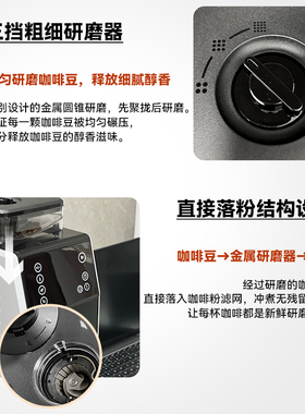 飞利浦自动小型家用办公室咖啡机
