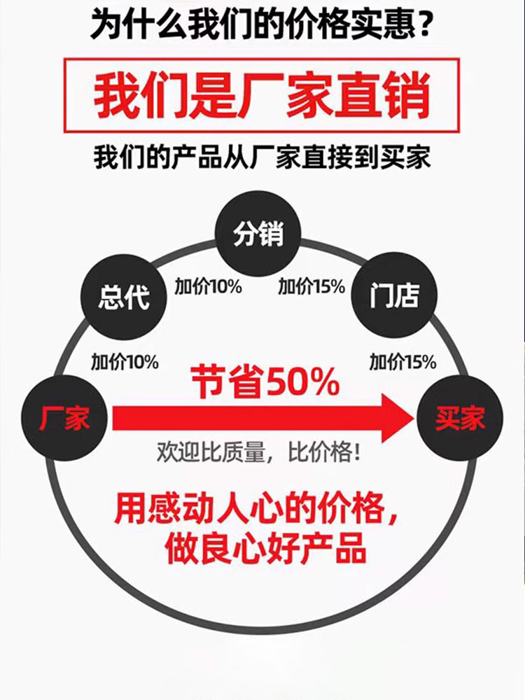 改性环氧树脂注浆液灌浆材料裂缝空鼓填充灌注胶高渗透补漏堵漏剂 - 图2