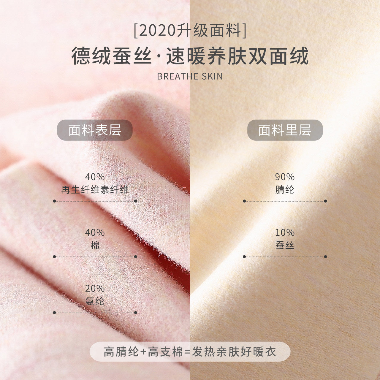 秋裤女士德绒蚕丝加绒内穿线裤无痕内搭打底秋冬保暖裤2025年新款,淘宝优惠券,粉丝福利购,淘宝优惠卷