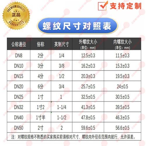 A28X-16T浙江燕峰全铜材质螺杆机空压机专用弹簧式蒸汽滚花安全阀 - 图2