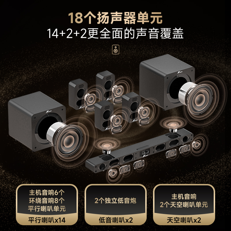 Echo Bar Xiaomi TV Projector Home Theater Audio