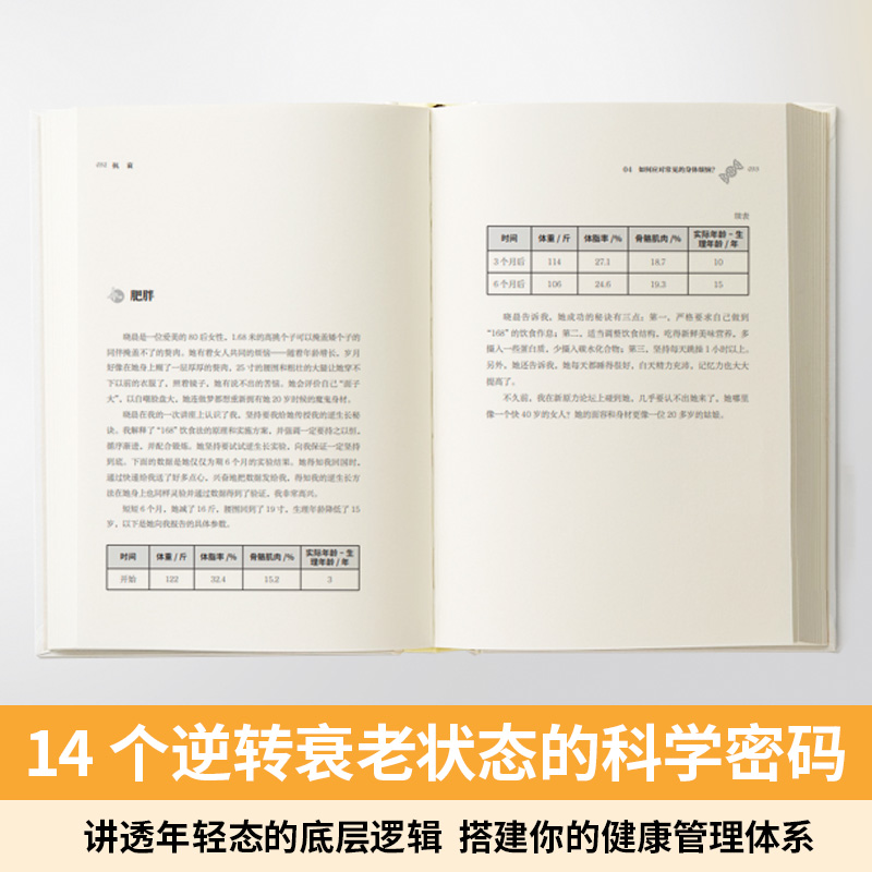 【博集天卷】抗衰+吃出自愈力+非药而愈 健康套装 威廉李余国良 每日饮食抗病健康饮食指南保健科学养生书文化健康书 - 图3