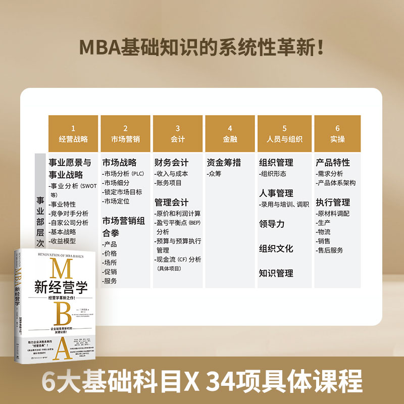 【博集天卷】译者亲签-新经营学 三谷宏治 经营学革新之作MBA课程学习者 日本早稻田大学商学院 企业 管理者 领导力 工商管理 热卖 - 图1