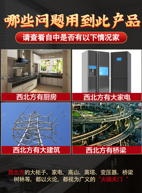 避火龙瓶厨房在西北化解火烧天门