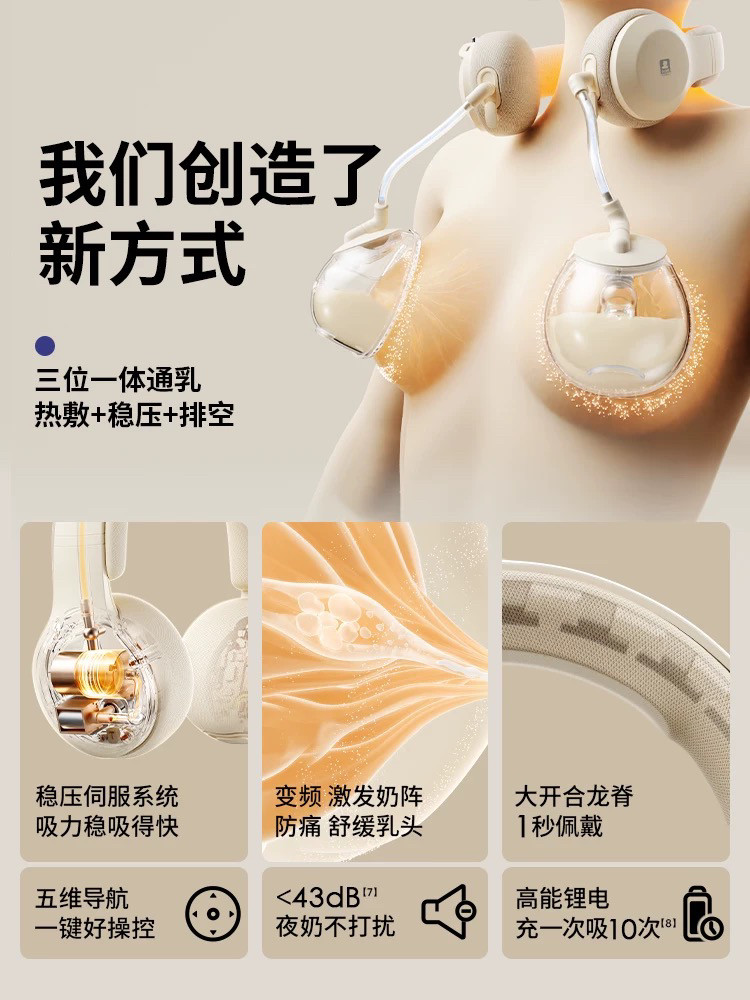 Little White Bear Hands-Free Hot Compress Electric Breast Pump Bilateral Breast Pump for Pregnant and Postpartum Women Postpartum Silent Massage to Promote Lactation