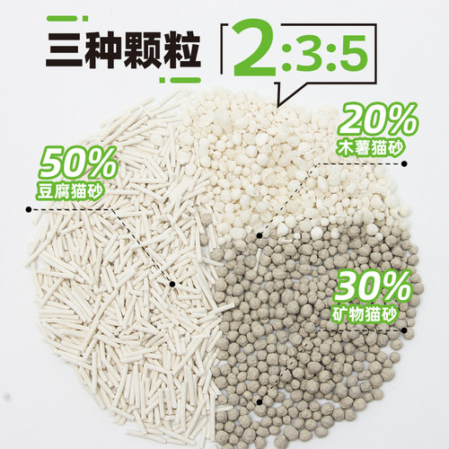 金吉瑞king jerry豆腐猫砂2.5kg猫沙 木薯混合豆腐渣大颗粒可冲厕 - 图1