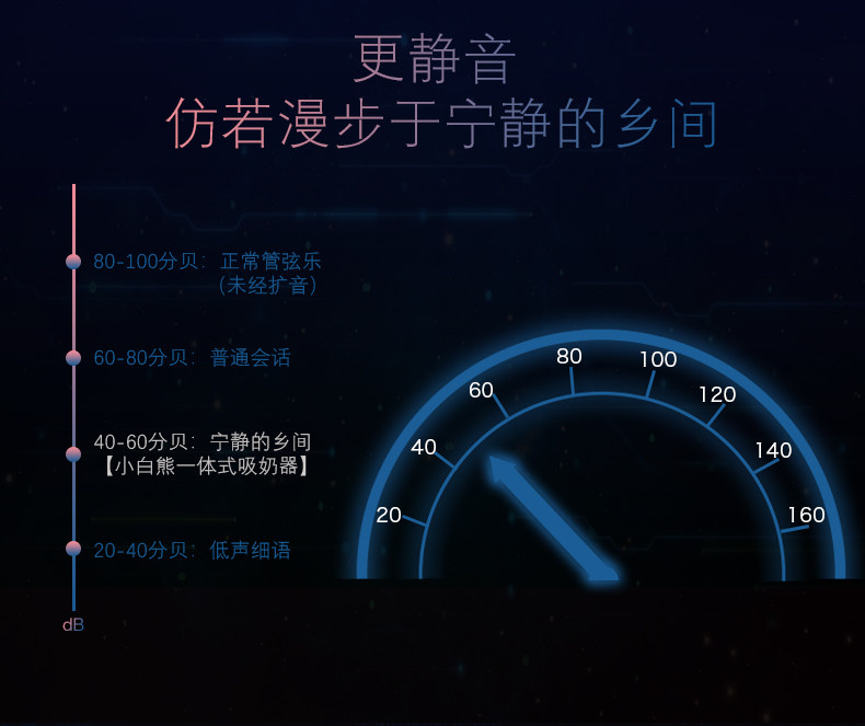 小白熊电动迷你无痛吸奶+吸奶器 元瑞母婴吸奶器