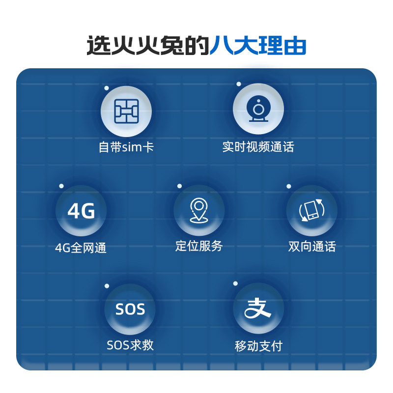 火火兔儿童4g全网通视频多功能gprs 火火兔旗舰智能儿童手表