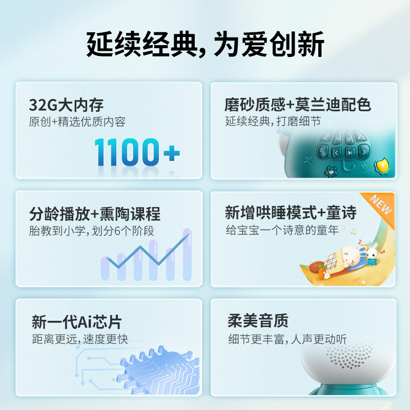 火火兔早教机儿歌播放器磨耳朵婴儿启蒙益智机器人儿童智能故事机
