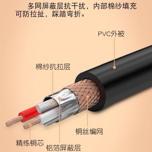 秋叶原双芯咪线麦克风线话筒线屏蔽音频线三芯卡农工程灯光信号线 - 图2
