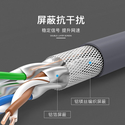 秋叶原七类网线cat7万兆高速5六6类千兆成品家用电脑路由器连接线 - 图2