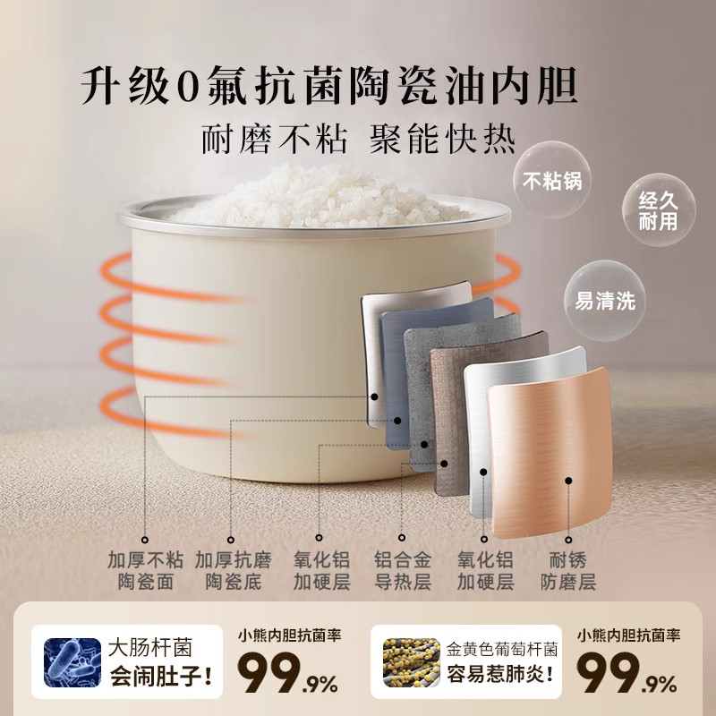 小熊迷你电压力锅家用2升智能快煮3人小型电饭煲高压锅预约神器,淘宝优惠券,粉丝福利购,淘宝优惠卷