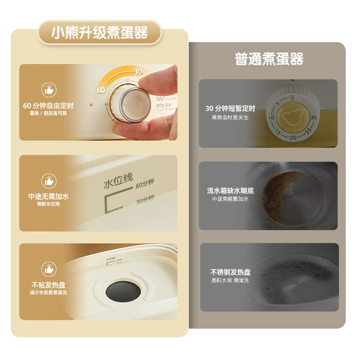 Медведь вареные яйца. Автоматическая мощность -Домашнее домашнее артефакт яиц маленький пароварчик, приготовленные яйца Новый официальный аутентичный