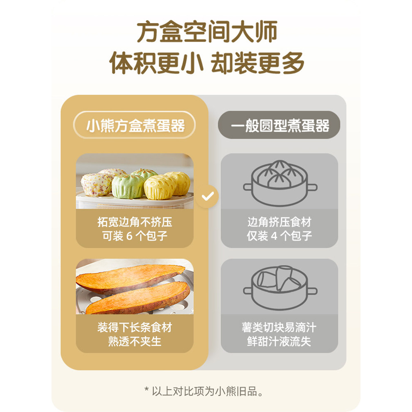 小熊煮蛋器自动断电家用煮蛋神器小型蒸蛋器蒸煮鸡蛋新款官方正品