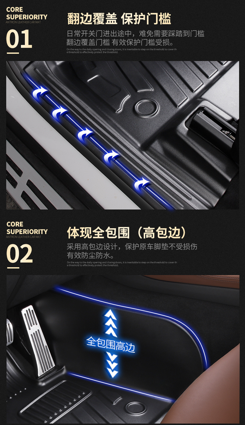 马自达CX4脚垫马自达CX4橡胶脚垫马自达CX4专用防水TPO TPE脚垫-图0