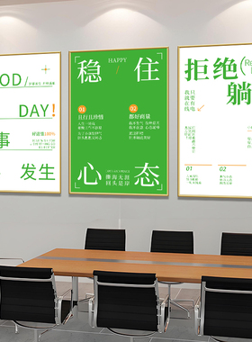 办公室创意墙面装饰海报挂画办公区公司文化励志墙贴企业励志标语