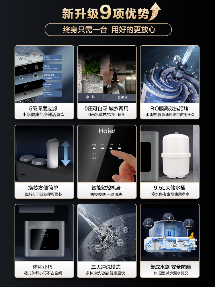 海尔净水器家用直饮加热一体壁挂式管线机ro反渗透厨房过滤净水机