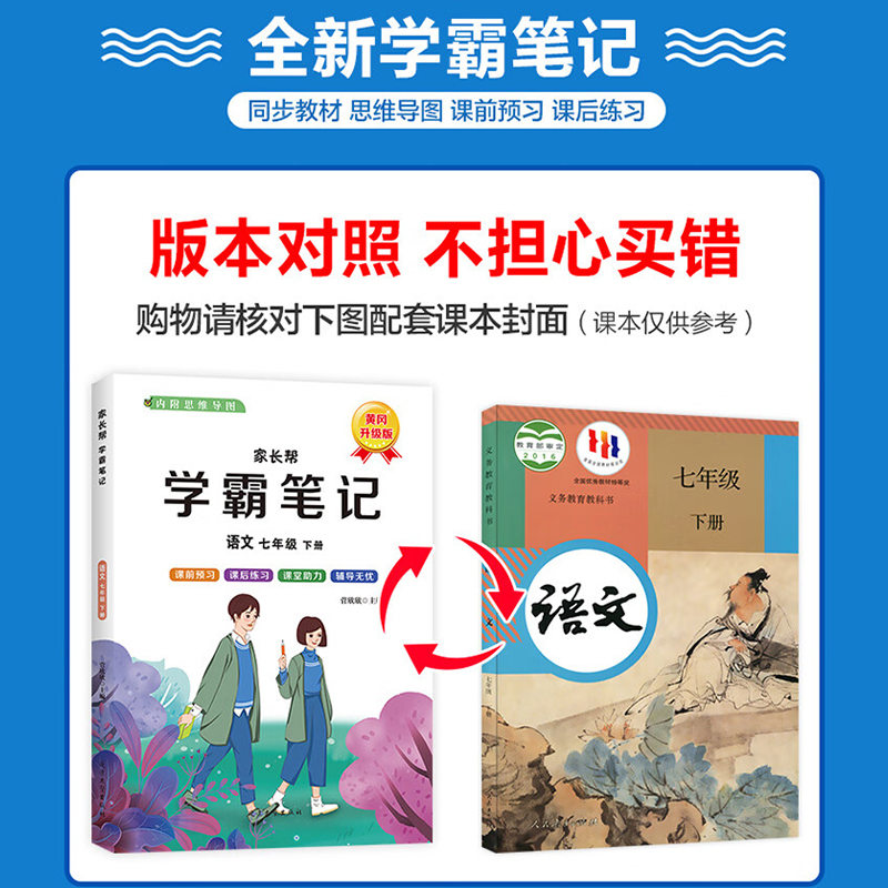 2024新版教材解读初一7下课本初中课堂学霸笔记预习书七年级下册语文教材全解解析人教版同步练习册辅导资料教材解析zj-图0