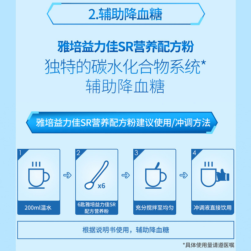 雅培益力佳sr营养配方粉400g香草味 大参林大药房大豆分离蛋白/混合蛋白