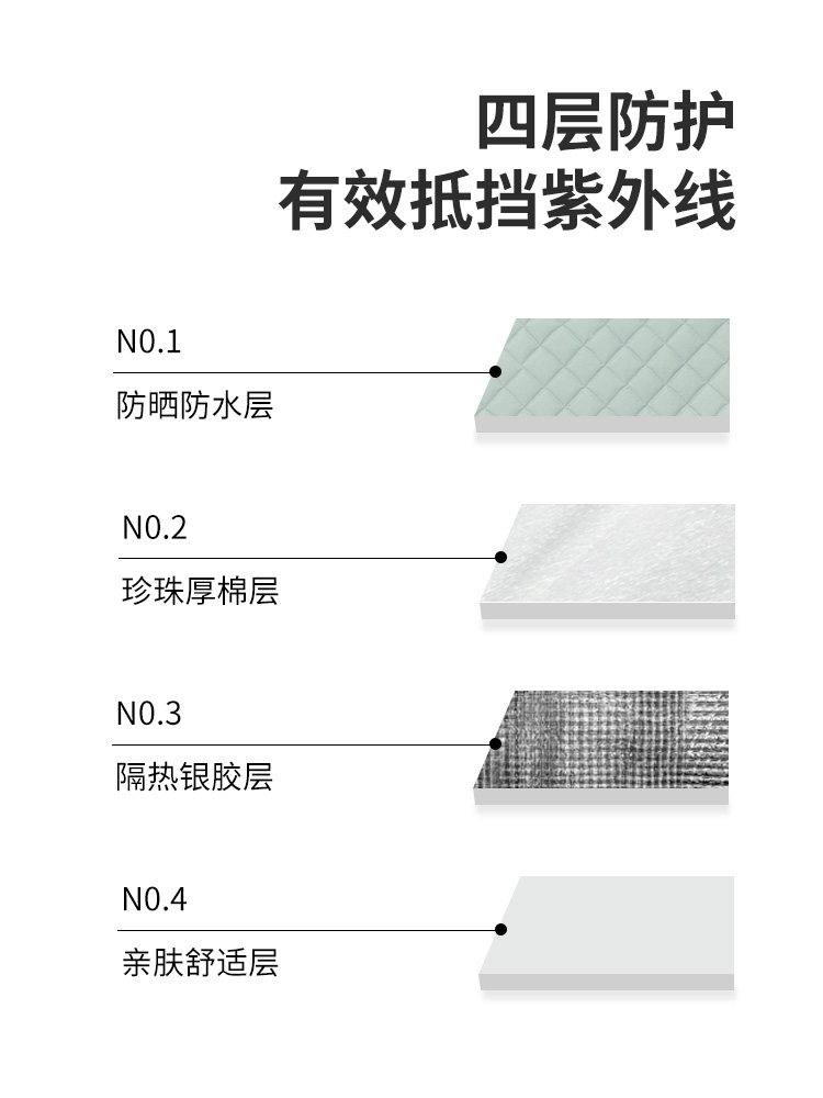 亲子款电动车挡风被夏季防晒罩春秋薄款电瓶防风夏天遮阳四季通用-图0