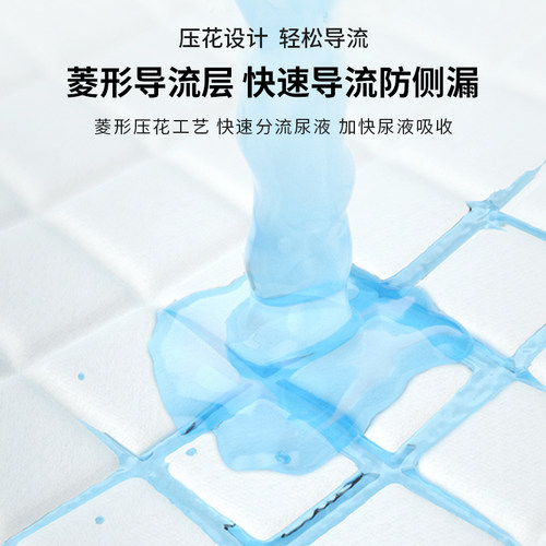 依依新生婴儿护理垫爱梦园隔尿垫尿垫一次性床垫新生儿纸尿垫70片 - 图1