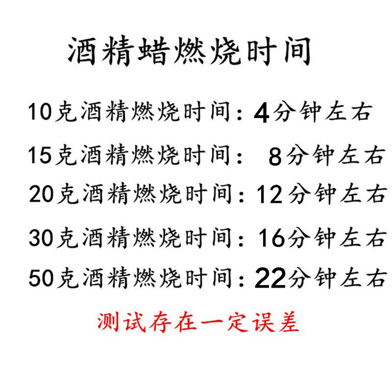 固体酒精蜡 干锅酒精块酒精炉小火锅燃料蜡 引火无水酒精膏助燃剂 - 图2