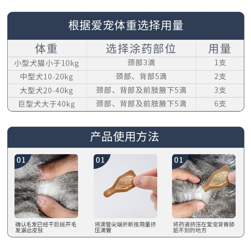 猫咪驱虫药体内外一体宠物狗狗虱子跳蚤线虫体外驱虫非泼罗尼滴剂-图3