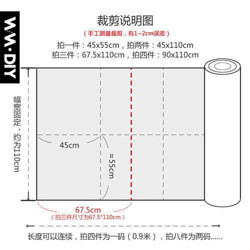 复古做旧晕染字母数字杂货风Tim设计师服装面料棉布美国进口罗旺 - 图2