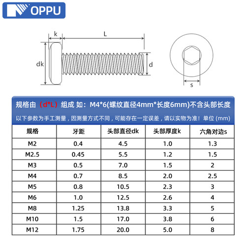304不锈钢倒边内六角螺丝螺栓家具平圆头螺钉大全M2M3M4M5M6M8M10 - 图2