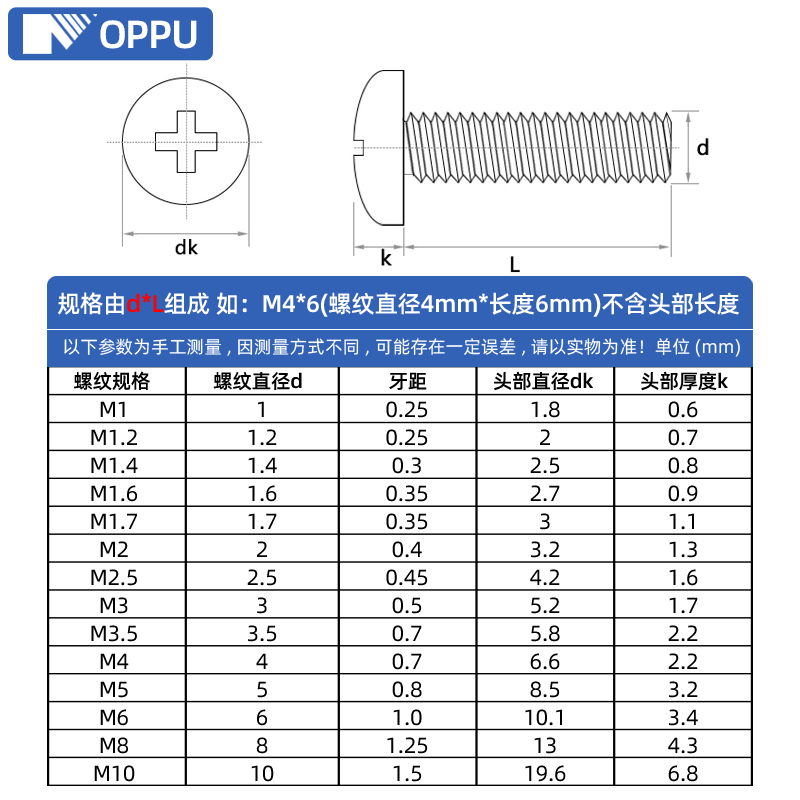 304不锈钢十字圆头螺丝加长面板十字槽盘头螺钉大全M2M3M4M5M6M8