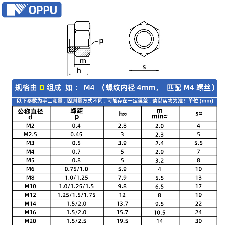 304不锈钢尼龙防松螺母细牙反牙自锁六角M8螺帽英制螺丝帽大全316-图2