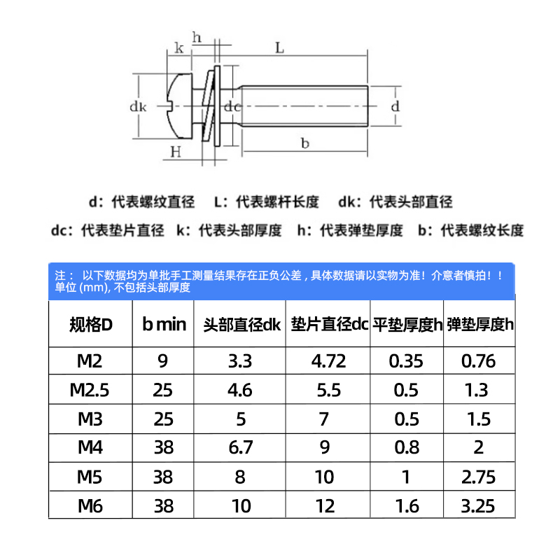 黑色碳钢圆头盘头十字三组合螺丝钉M23M4M5N6*6x8x10x12xx14-40 - 图1