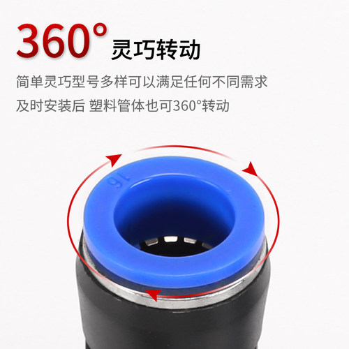 气动PU直通气管接头4 6 8 10 12 14 16mm快插快速接头气泵配件 - 图3