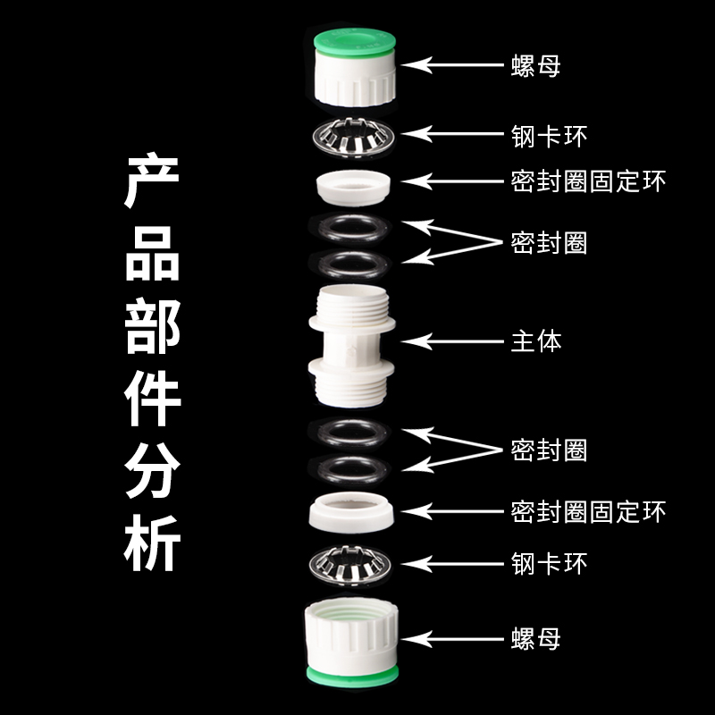 1216太阳能铝塑管接头配件快接热水器4分内外丝三通弯头直接阀门 - 图2