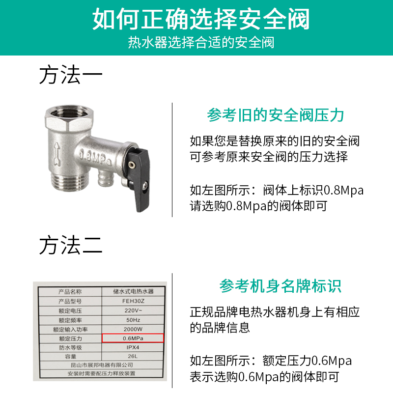 太阳能电热水器泄压阀安全阀减压阀通用全铜单向止回阀小厨宝配件 - 图2