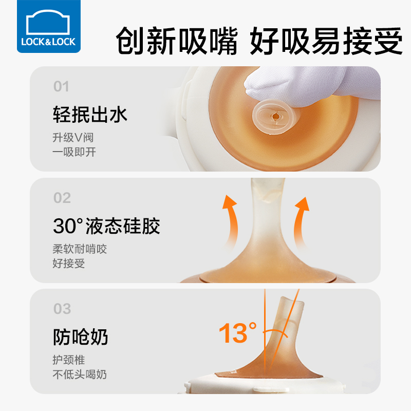 乐扣乐扣学饮杯宝宝婴儿吸管杯一岁以上儿童水杯鸭嘴杯子PPSU奶瓶