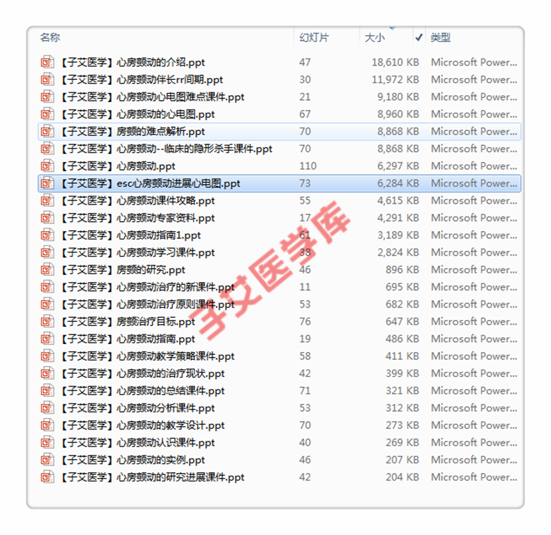 心房颤动ppt课件 心房颤动心电图 听诊特点 主要症状 治疗 房颤pp - 图0