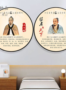 十大名医画像装饰画中医养生馆挂画华佗李时珍壁画诊所海报圆形画