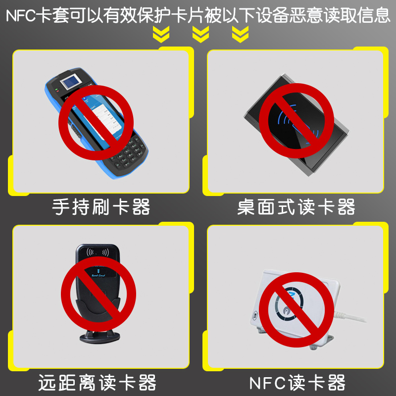 防消磁卡袋身风证保护套磁卡多功能防磁防盗刷身证卡套包nfc身份证件卡包防盗防刷信用卡公交卡屏蔽袋卡片套 - 图2