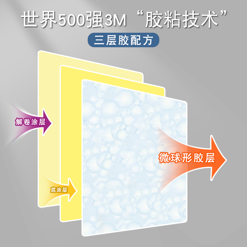 3m便利贴有粘性超强狠贴办公室小学生初中生专用大便签贴考研贴纸高颜值超粘标签贴索引条形大号可粘强学生用-图1