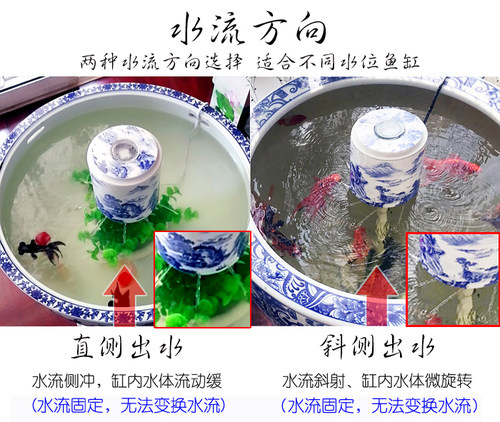 景德镇圆形陶瓷鱼缸 过滤器养鱼流水摆件喷泉加湿增氧塑料过滤器 - 图0