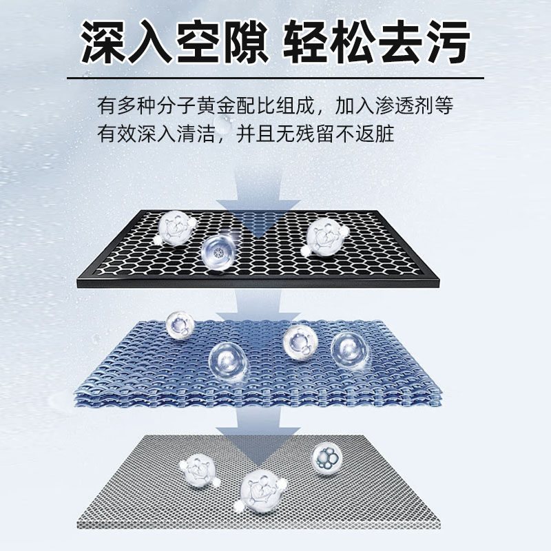 水泥地面清洁剂强力去污厨房地面油污清洗剂院子黑垢青苔清除剂#,淘宝优惠券,粉丝福利购,淘宝优惠卷