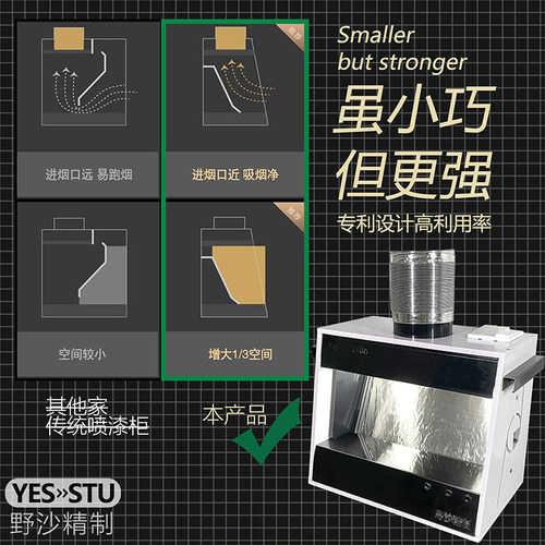 【M旧款2020-2021】野沙模型喷漆箱水帘手办上色喷涂工作台水帘 - 图1