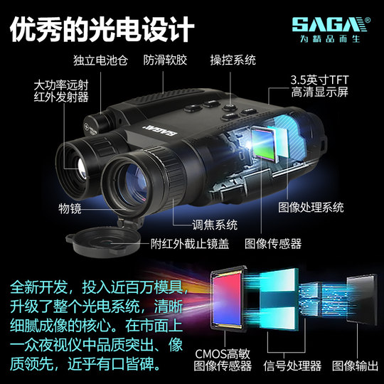 Saga large-screen high-definition binocular digital infrared night vision device